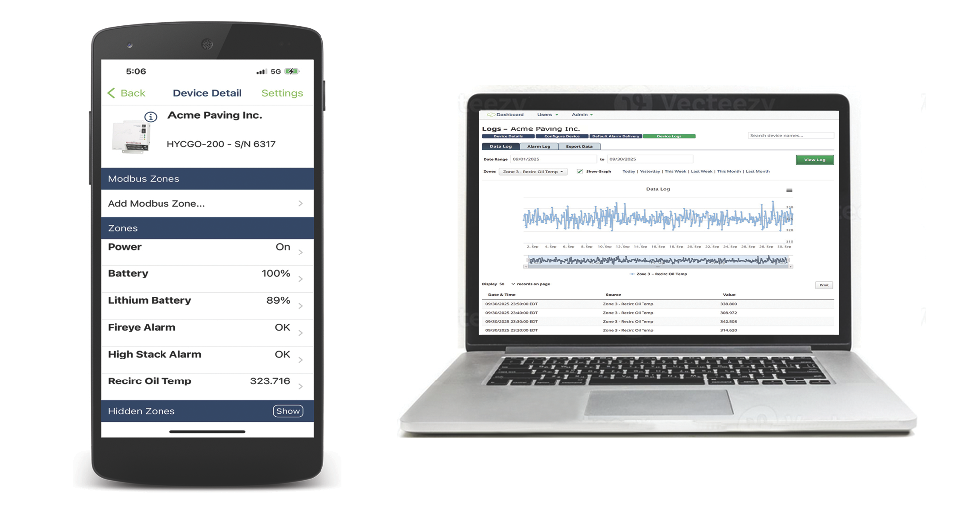 Fleet management dashboard showing mobile device and laptop displaying Acme Paving Inc. equipment monitoring system with real-time analytics and status indicators