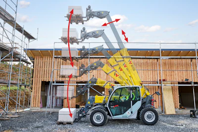 Telehandler with boom lift demonstrating material handling on construction site with directional movement indicators