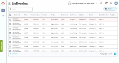 Salesforce Command Cloud delivery management interface showing pending and accepted delivery orders with customer and vehicle details