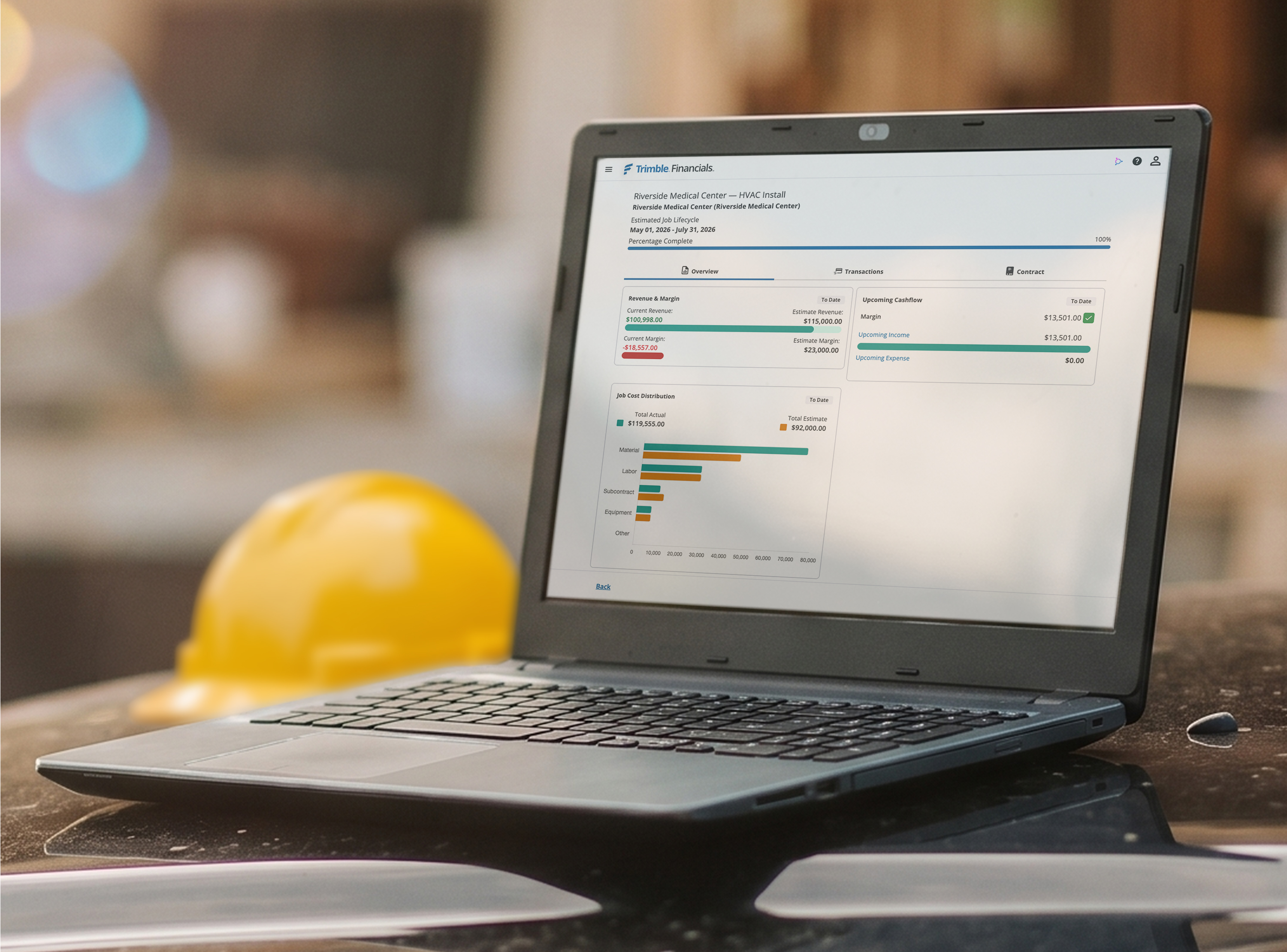 Laptop displaying financial dashboard with charts and data analytics, yellow hard hat on desk