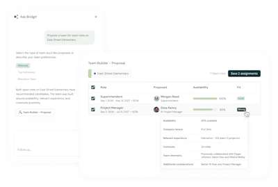 Team Builder proposal interface showing open roles at East Street Elementary with superintendent and project manager assignments and availability details