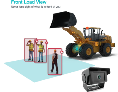 Front load view safety diagram showing wheel loader with bucket raised, workers in safety vests, and rear-view camera for equipment operation awareness