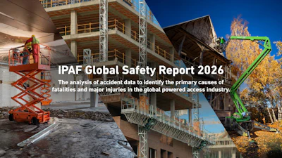 Construction site with aerial work platforms and text reading 'IPAF Global Safety Report 2026' analyzing accident data in powered access industry