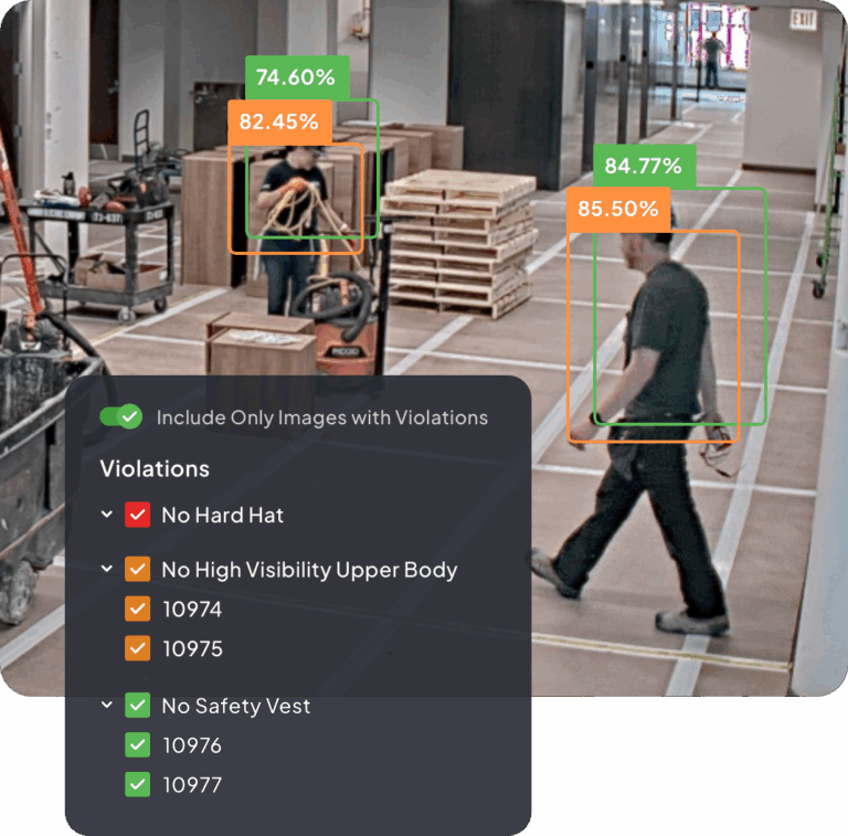 Workplace safety monitoring system detecting PPE violations with AI confidence scores on construction site workers and equipment